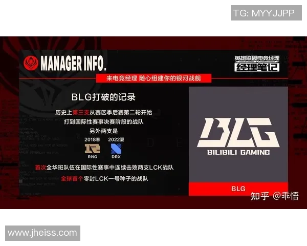 2026英雄联盟个人能力排行榜：BLG位居第4名