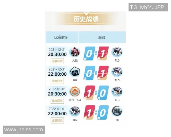 挑战者杯点评：WE的节奏表现